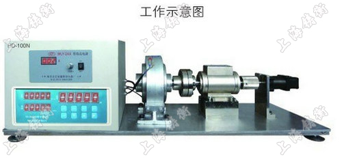 電機(jī)動(dòng)態(tài)扭矩轉(zhuǎn)速測(cè)試儀圖片