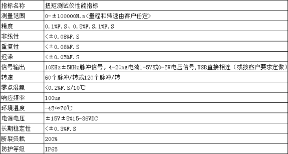 動(dòng)態(tài)扭力測(cè)試儀