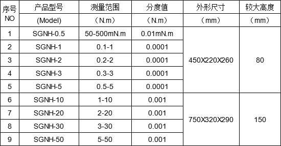 立式扭簧扭矩檢測(cè)儀