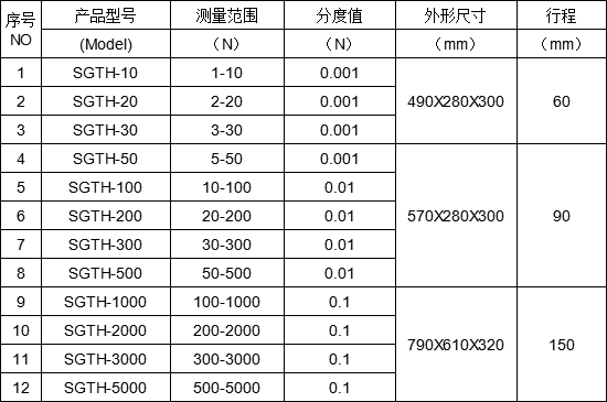 拉壓彈簧扭力測試儀