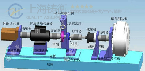 微型減速電機(jī)動(dòng)態(tài)扭矩檢測(cè)儀