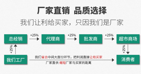 關注本文的人還看過這些產品:扭力扳手測試儀 數顯扭矩測試儀 扭矩測試儀 800-2500N.電動扭矩扳手 紐扣拉力測試儀 數顯扭矩測試儀 扭力扳手價格 彈簧拉力試驗機 扭矩檢測儀 動態(tài)扭矩校準儀 扭矩測量儀 拉力測試儀 彈簧試驗機