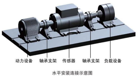 50n.m電機(jī)減速器旋轉(zhuǎn)扭矩測(cè)試儀 電動(dòng)機(jī)信號(hào)導(dǎo)出動(dòng)態(tài)轉(zhuǎn)速扭力測(cè)量?jī)x