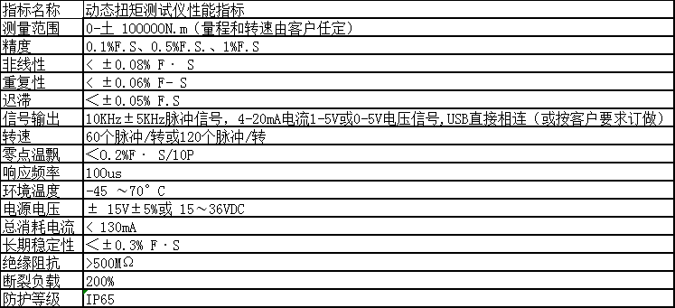 50n.m電機(jī)減速器旋轉(zhuǎn)扭矩測(cè)試儀 電動(dòng)機(jī)信號(hào)導(dǎo)出動(dòng)態(tài)轉(zhuǎn)速扭力測(cè)量?jī)x