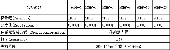 小扭矩轉(zhuǎn)軸瓶蓋扭力測(cè)試儀