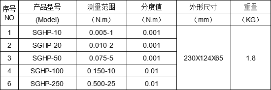 電動螺絲扭力批力矩檢定儀