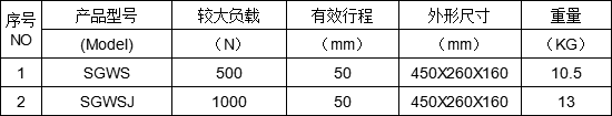 端子拉力測(cè)試儀